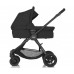 Прогулочная коляска Britax B Motion 4 Plus