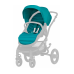 Colour pack для коляски Britax Affinity 2000008618