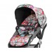 Colour pack для коляски Britax Affinity 2000008618